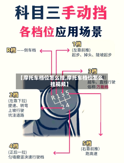 【摩托车档位怎么挂,摩托车档位怎么挂视频】-第2张图片