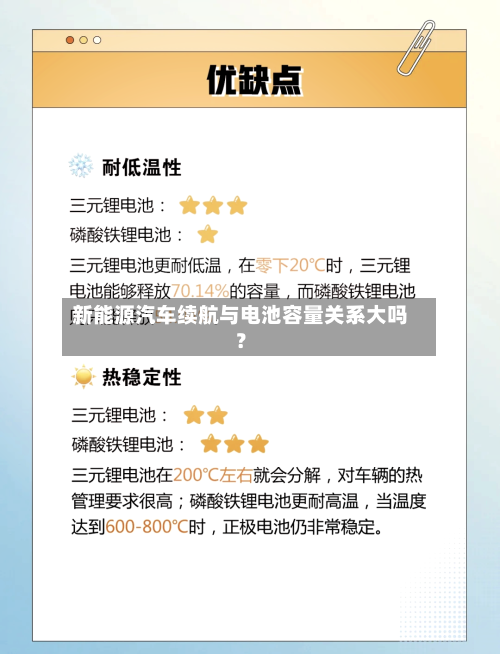 新能源汽车续航与电池容量关系大吗?-第2张图片