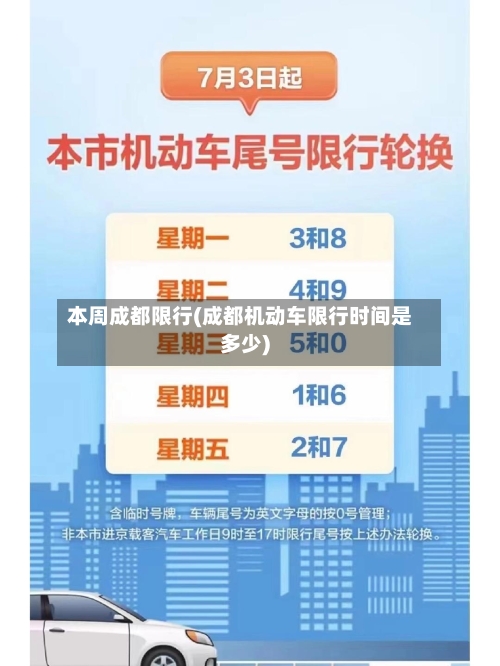 本周成都限行(成都机动车限行时间是多少)