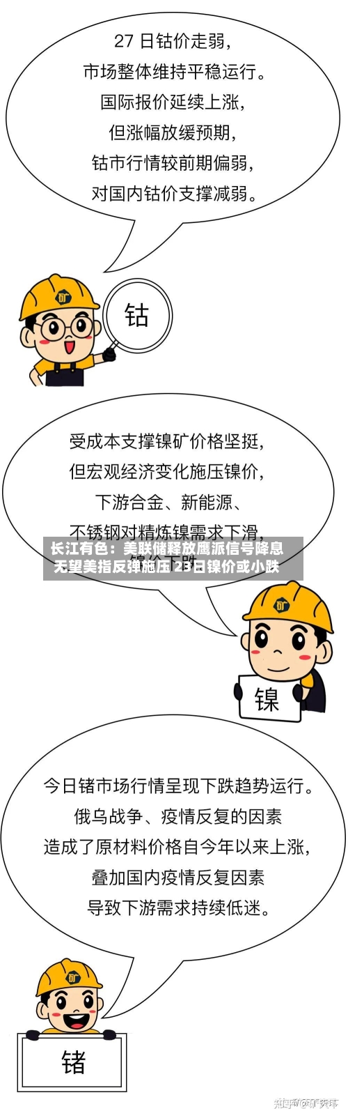 长江有色：美联储释放鹰派信号降息无望美指反弹施压 23日镍价或小跌-第2张图片