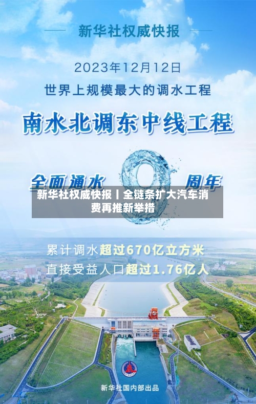新华社权威快报丨全链条扩大汽车消费再推新举措-第3张图片
