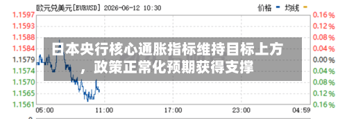 日本央行核心通胀指标维持目标上方	，政策正常化预期获得支撑-第2张图片
