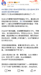 有人看球，有人看AI怎么猜球：傅盛一条微博	，引爆世界杯场外“人机大战”