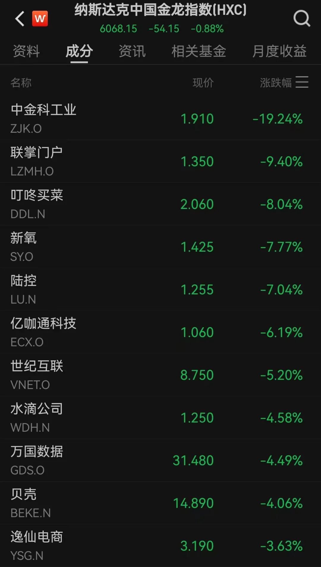 芯片股爆发，英特尔大涨，创历史新高