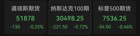突发，全线跳水！会谈取消！美伊	，重大变局