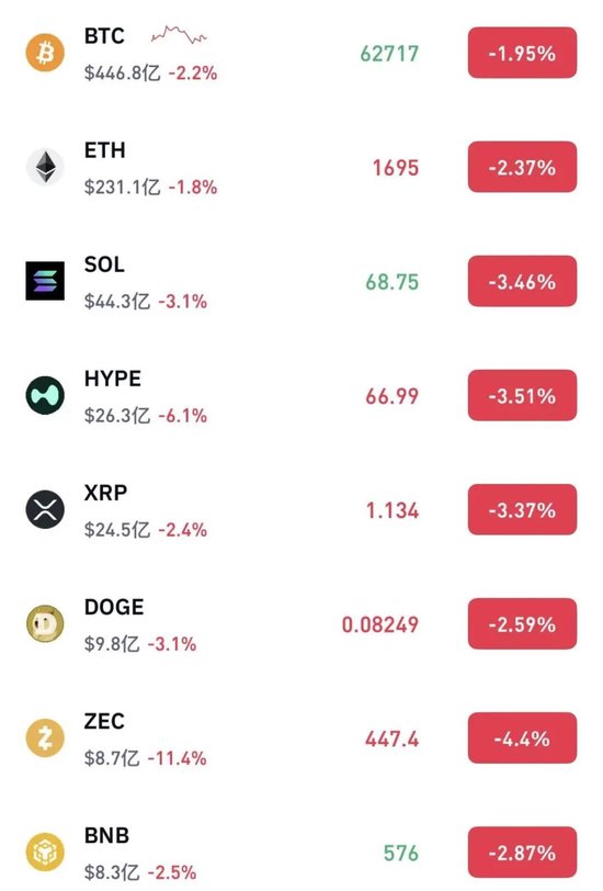 突发	，全线跳水！会谈取消！美伊，重大变局